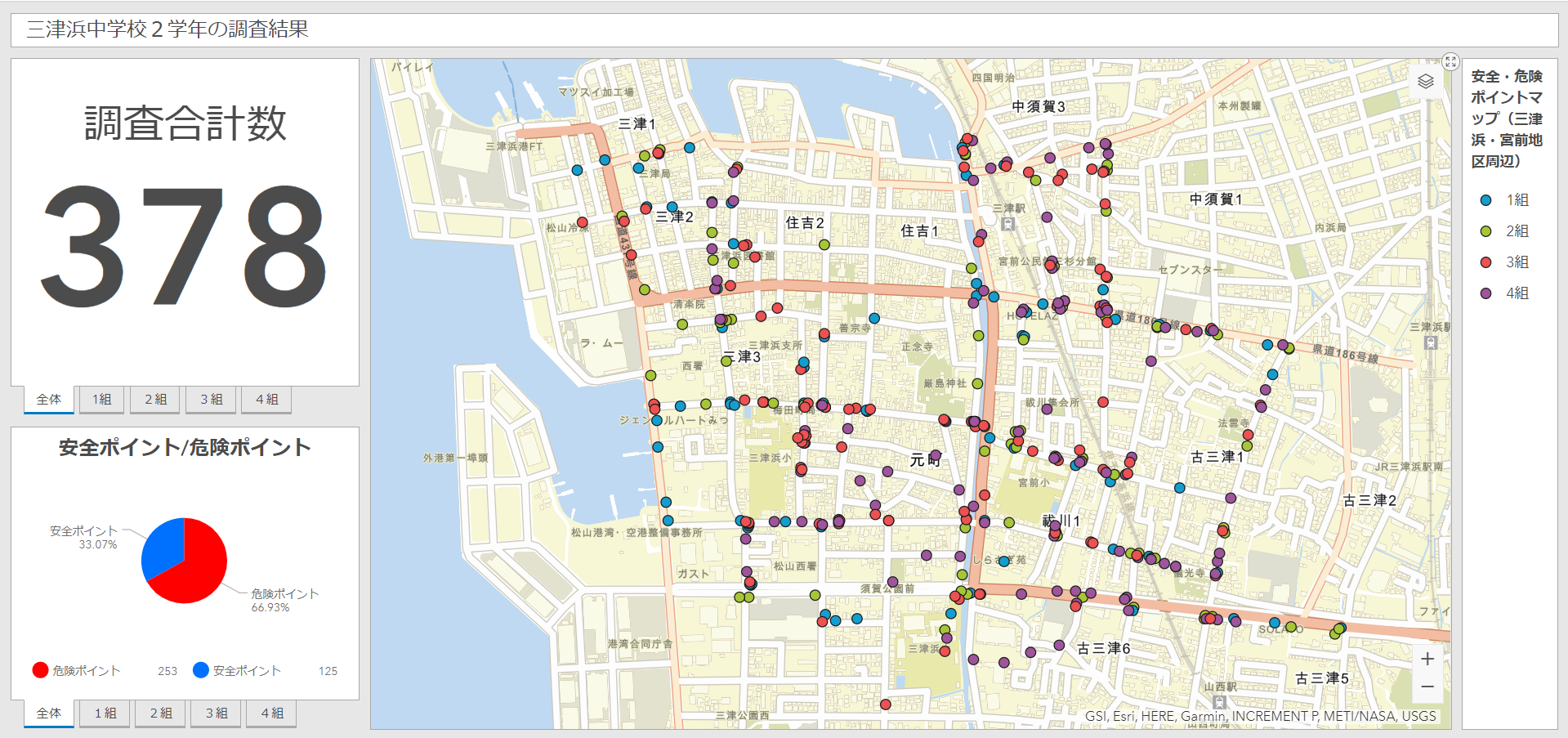 クラウド型 GIS サービス ArcGIS Online と野外調査用アプリ ArcGIS Survey123 を通じて三津浜中学校周辺の危険な場所の特徴について調査2