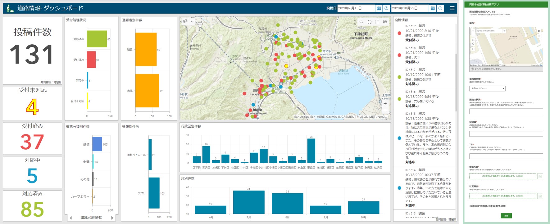 道路情報投稿アプリのダッシュボード（左）と投稿フォーム（右）
