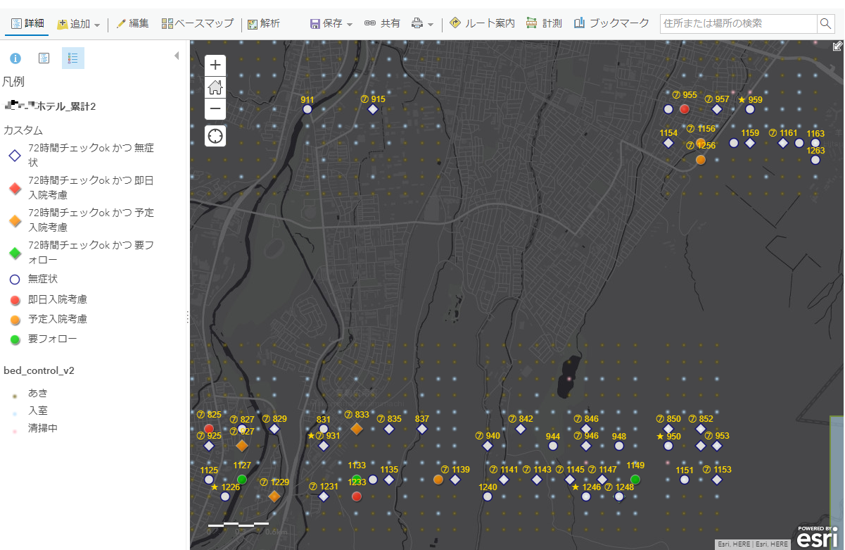 仮想ベッドでのデータ表示