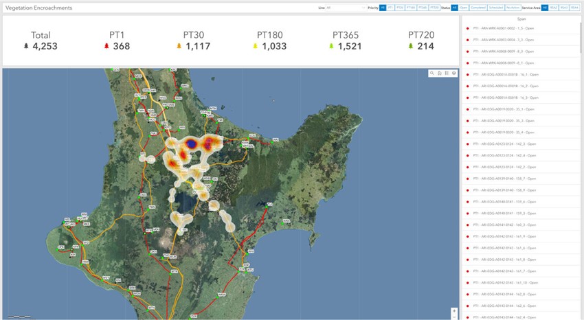 Transpower の送電網