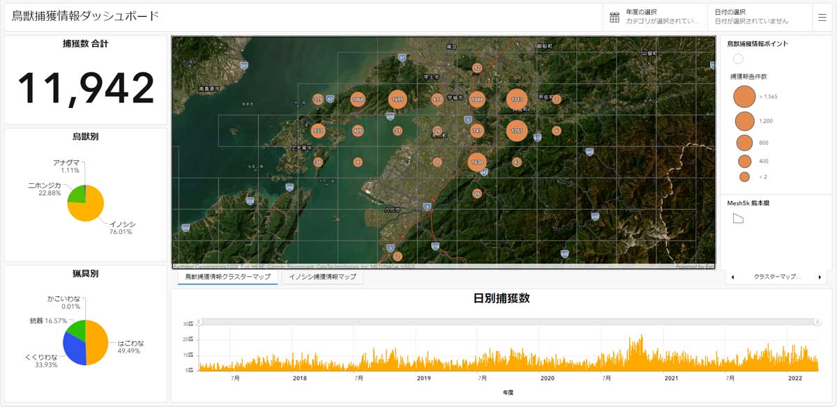 ①捕獲報告データの可視化アプリ