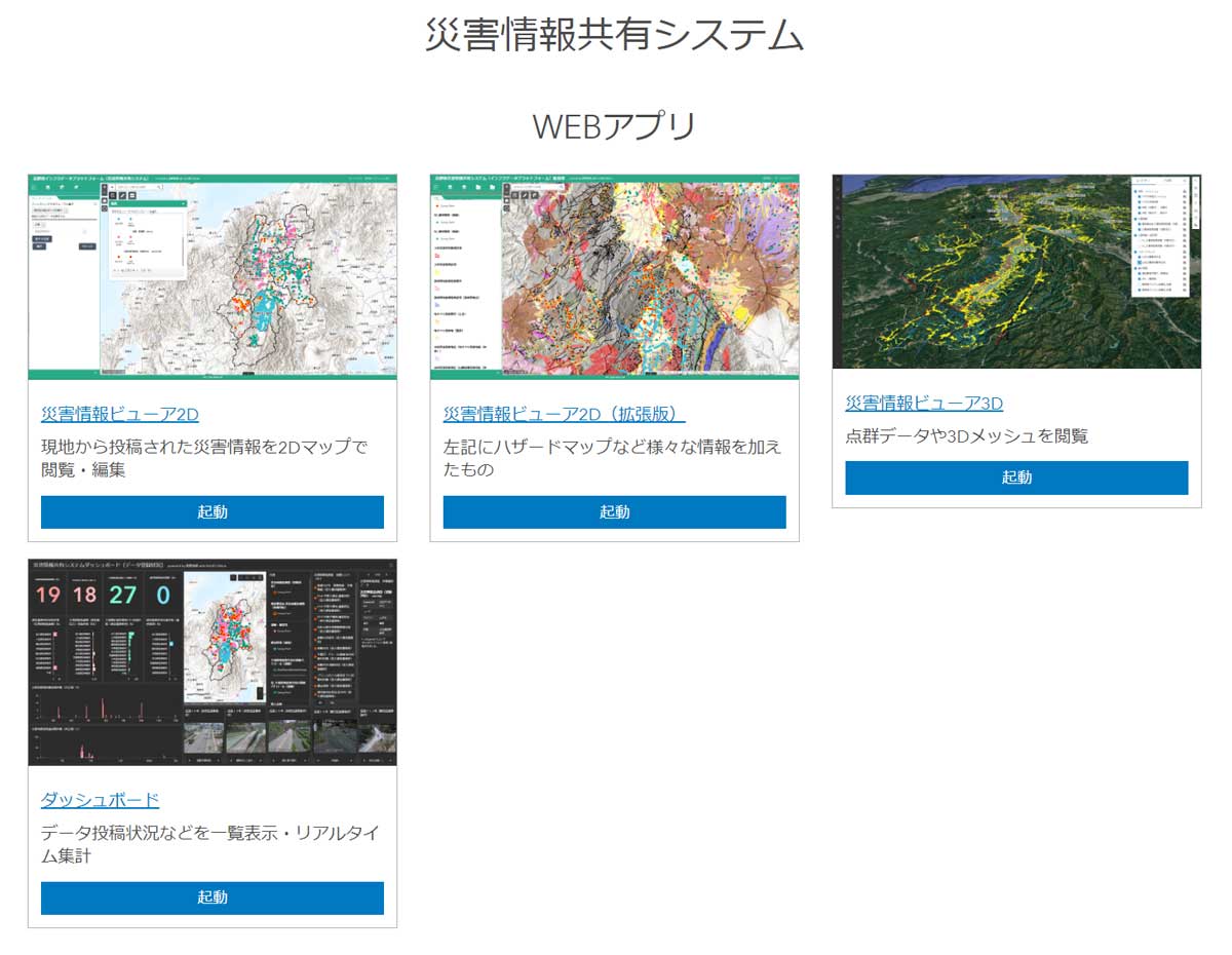 ポータルサイト（Hub サイト）