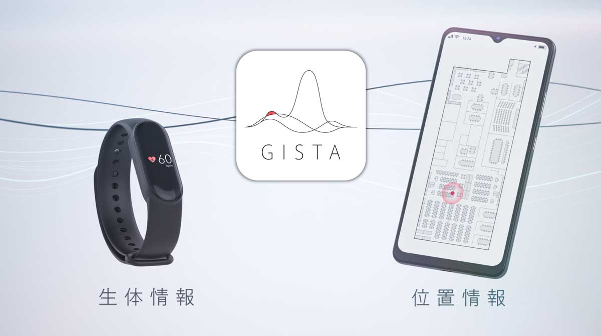 ISTAで用いるヘルスデバイスとスマートフォンアプリ
