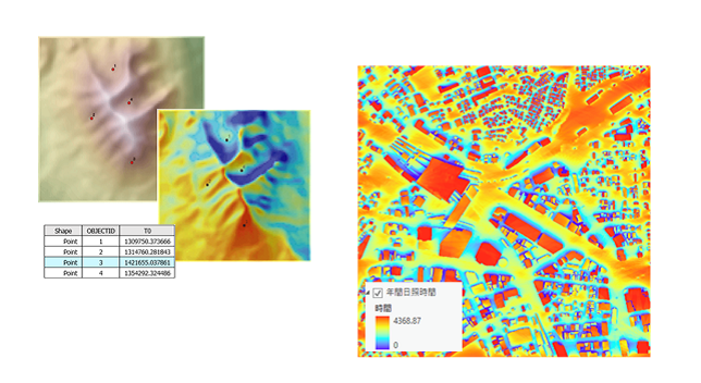 日射量解析のイメージ