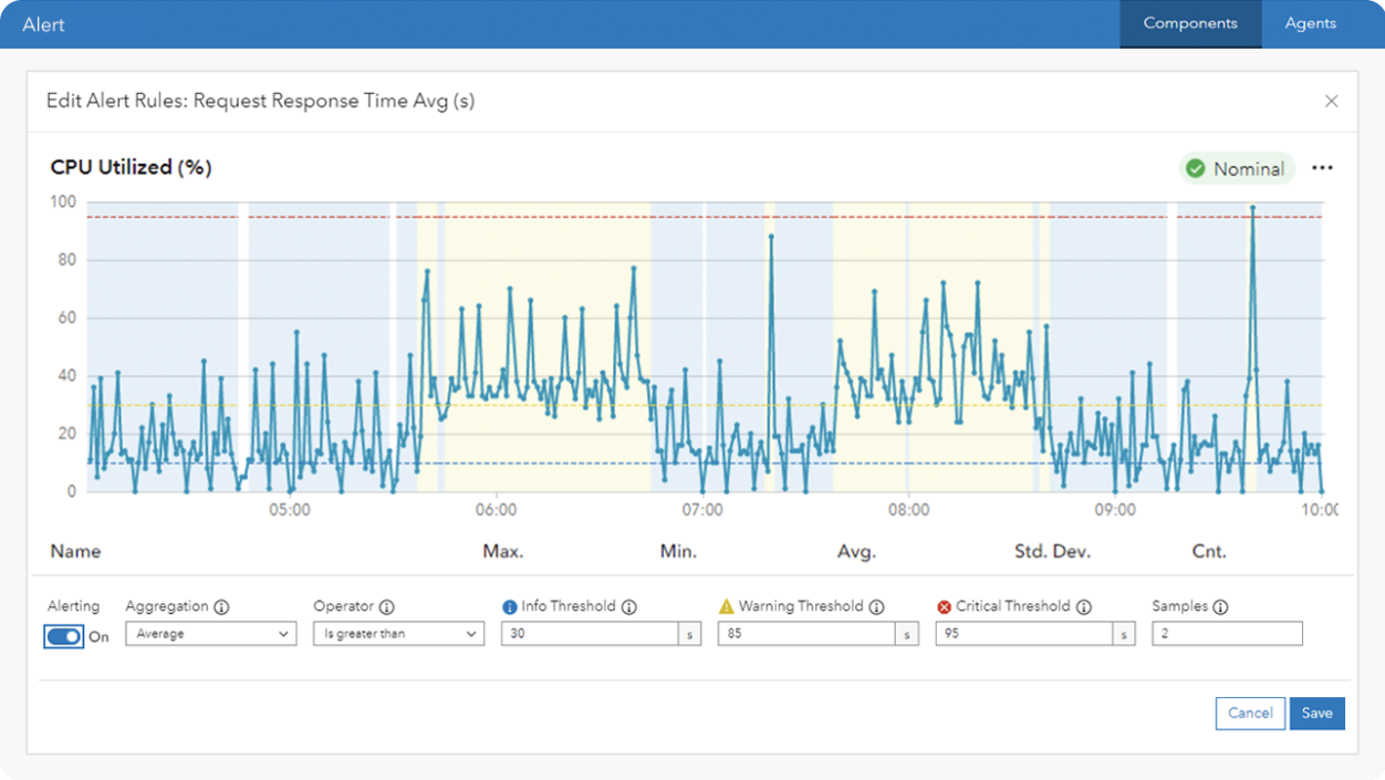 通知のイメージ