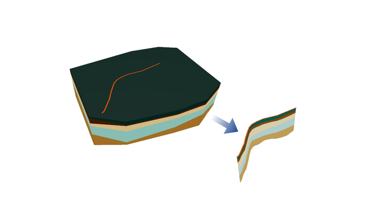 地層解析のイメージ