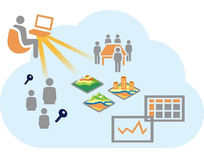 コンテンツ・ユーザーを管理しているイラスト