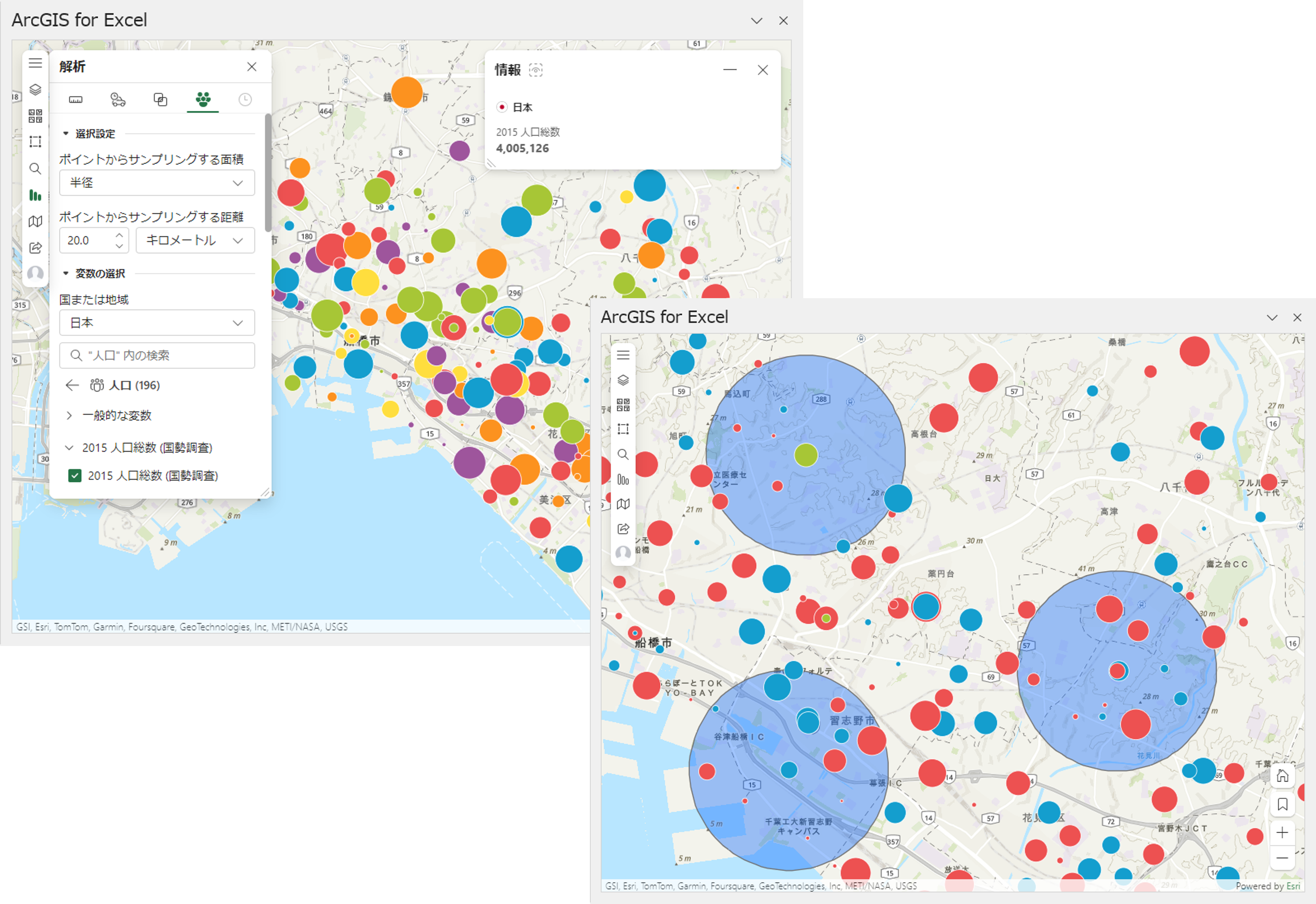 統計データの表示・解析機能のイメージ