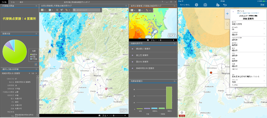 被災状況のモニタリング