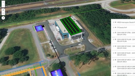HRSDのSWIFT施設のデジタルツインはより大きなネットワークへの接続を含み、地下に埋められた流入・流出パイプの詳細も明らかにする。
嵐に見舞われると、HRSD