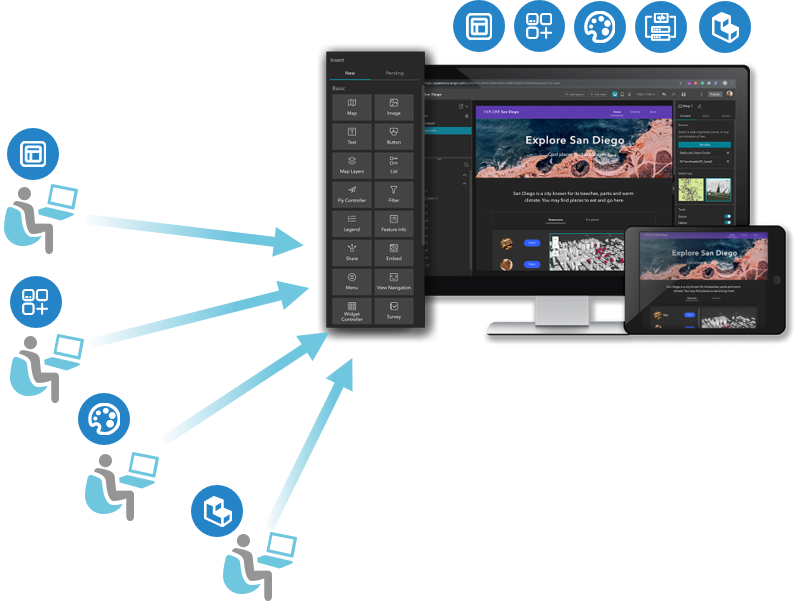 効率的な開発環境のイメージ