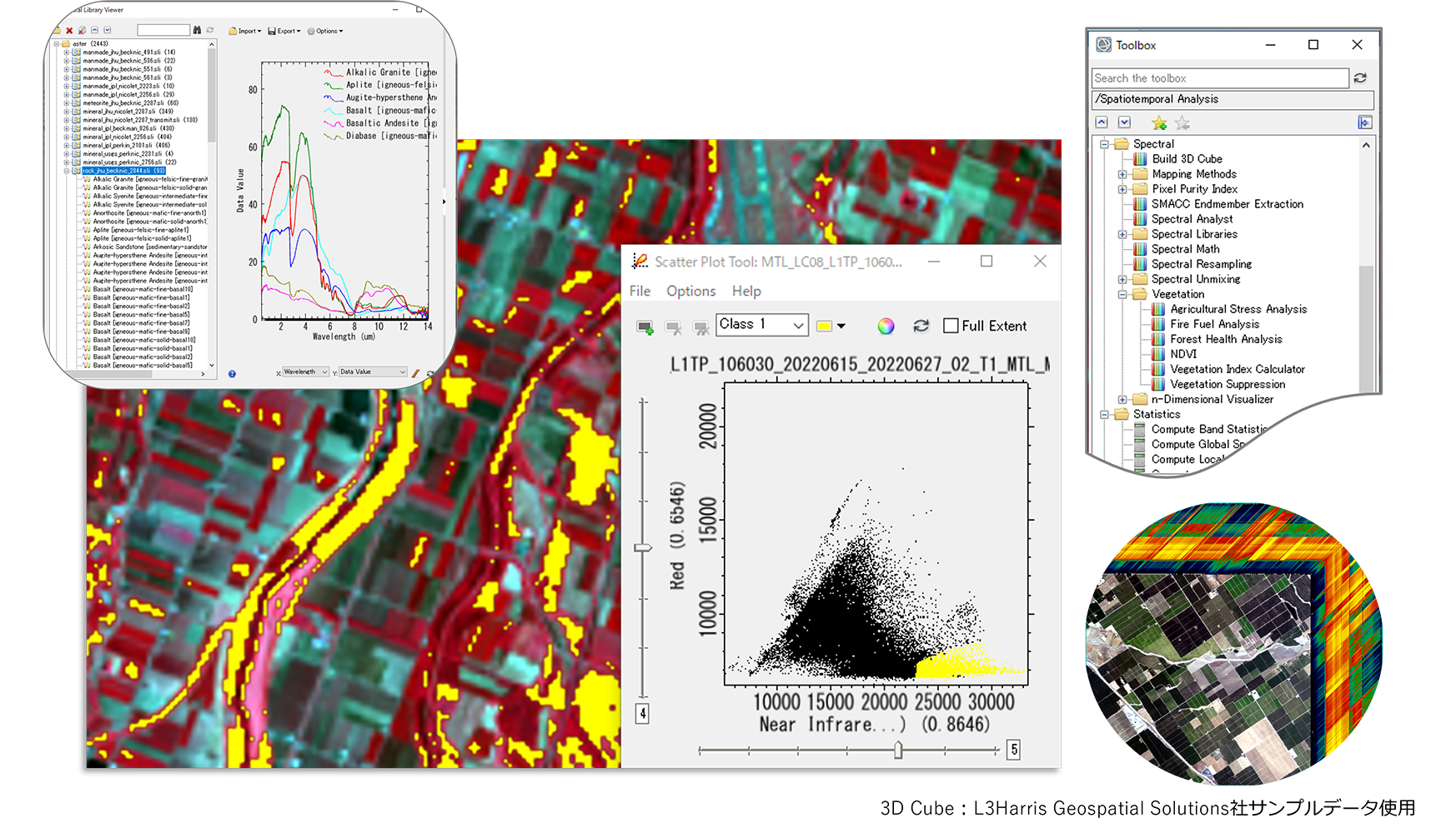 スペクトル分析のイメージ