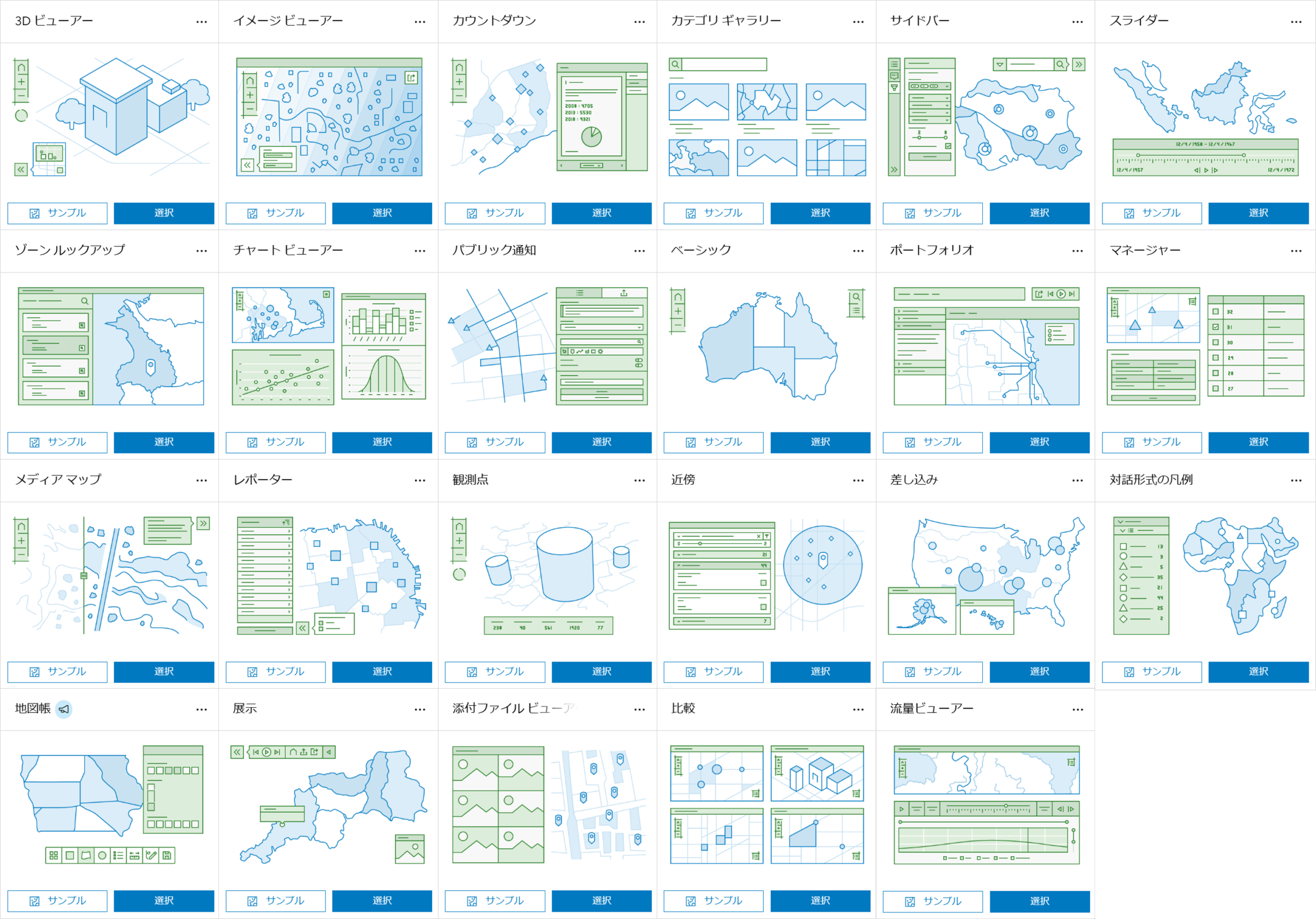 目的にピンポイントなテンプレートの選択のイメージ