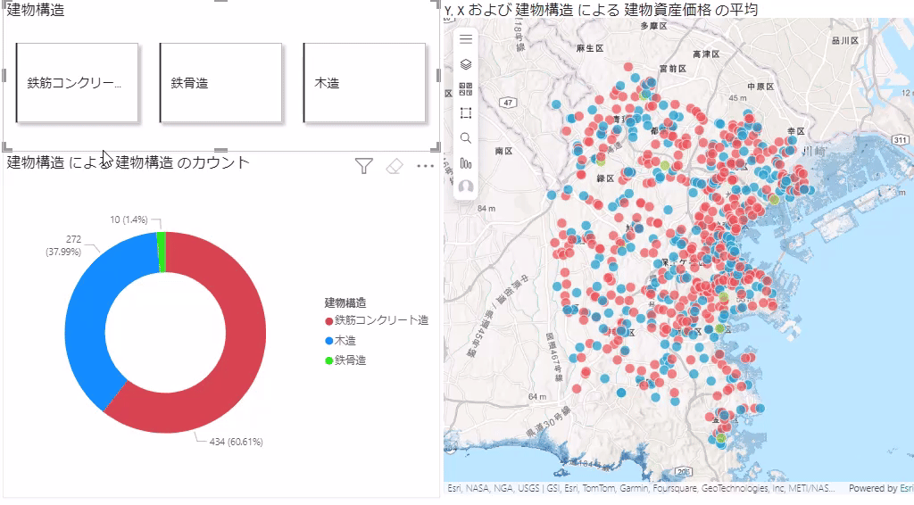 対話的なオブジェクトのイメージ