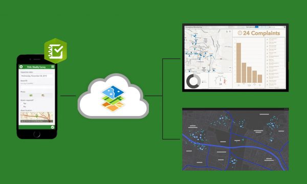 リアルタイムにデータを活用のイメージ
