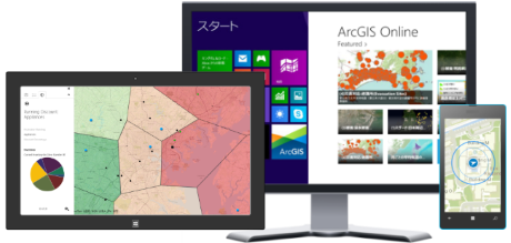 多様なプラットフォームに対応