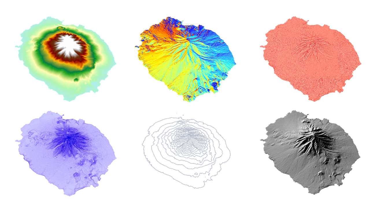 サーフェス作成・解析のイメージ
