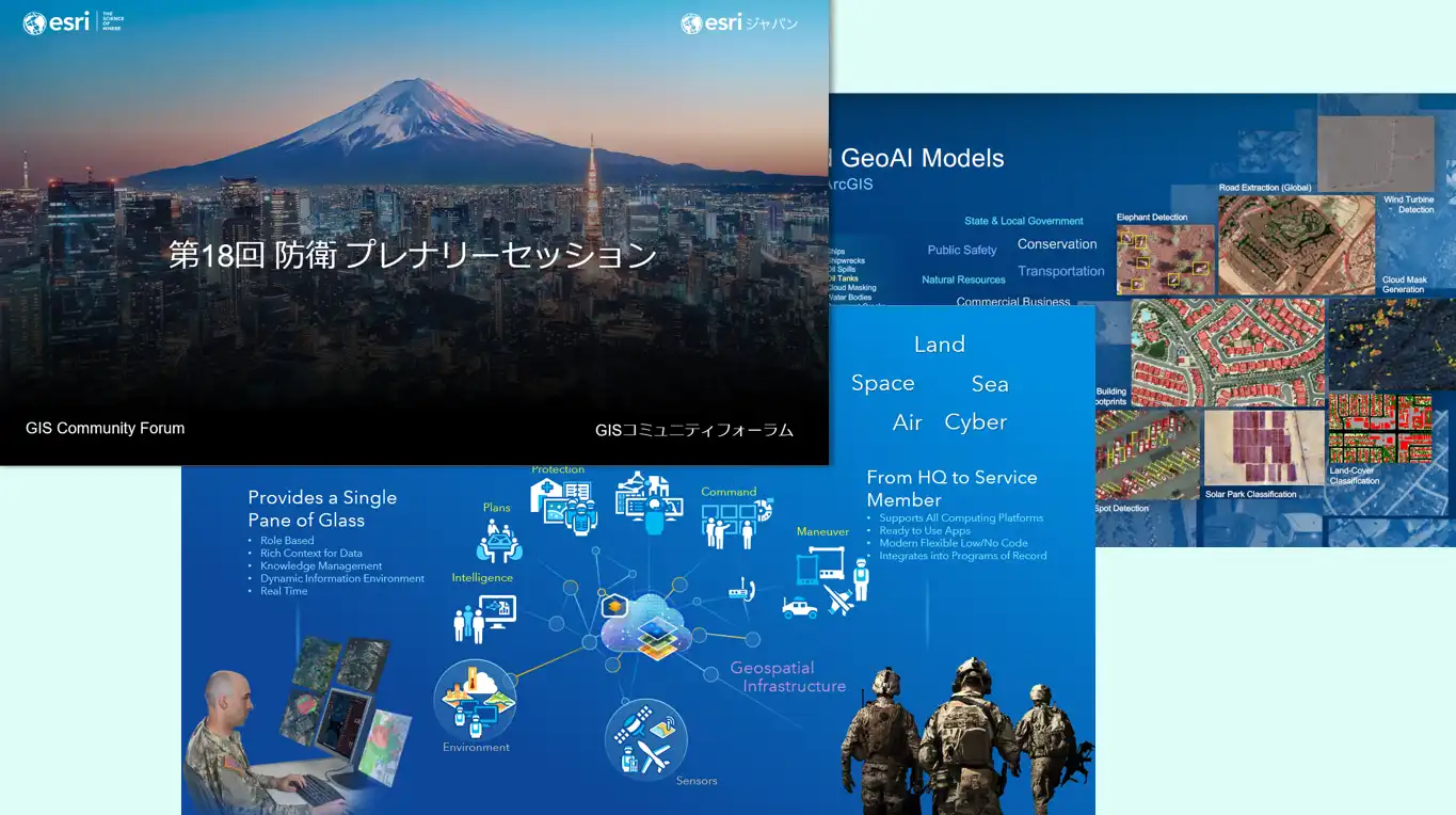 第19回防衛プレナリーセッション講演資料の表紙を複数並べたイメージ。富士山、衛星地図、3D地形、戦術支援などGISの多様な活用を示すビジュアルが含まれる。