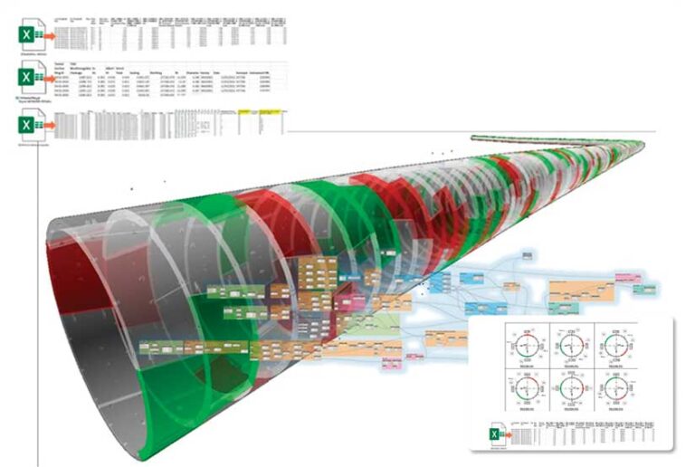 トンネル工事において、部品の構成と順序は密接に追跡が必要