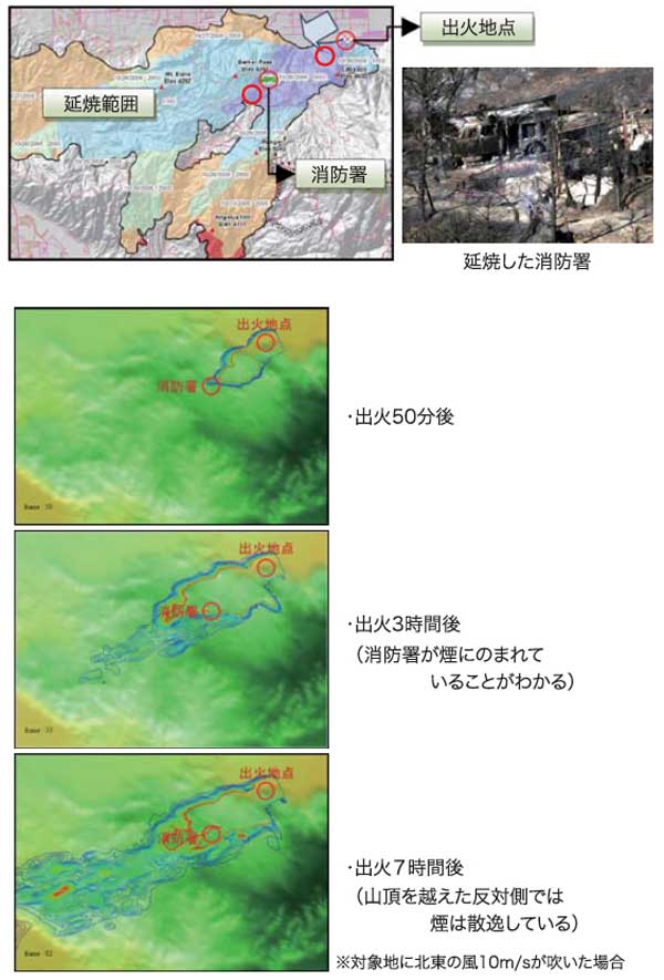 図5 山火事における発火地点からの煙の拡散シミュレーション