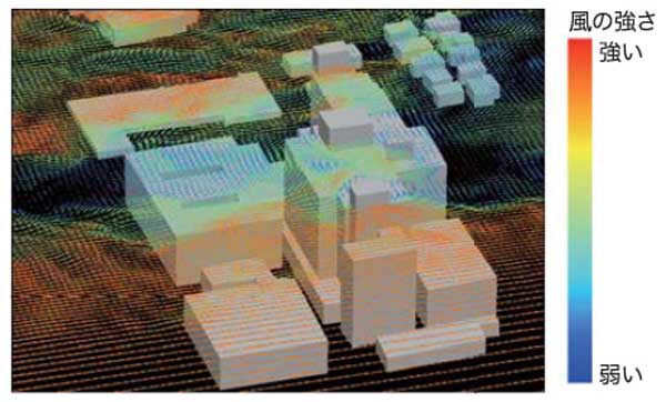 図6 ビル屋上面での風況の分布