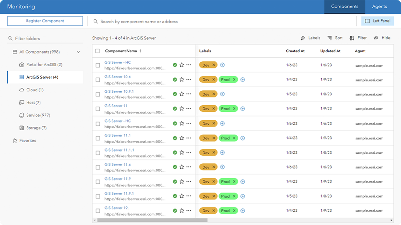 GIS システムの監視のイメージ