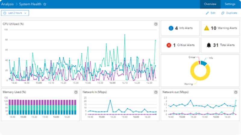 レポートのイメージ