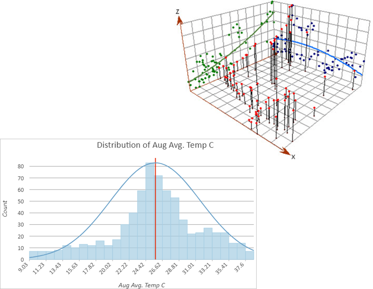 空間データ分析のイメージ