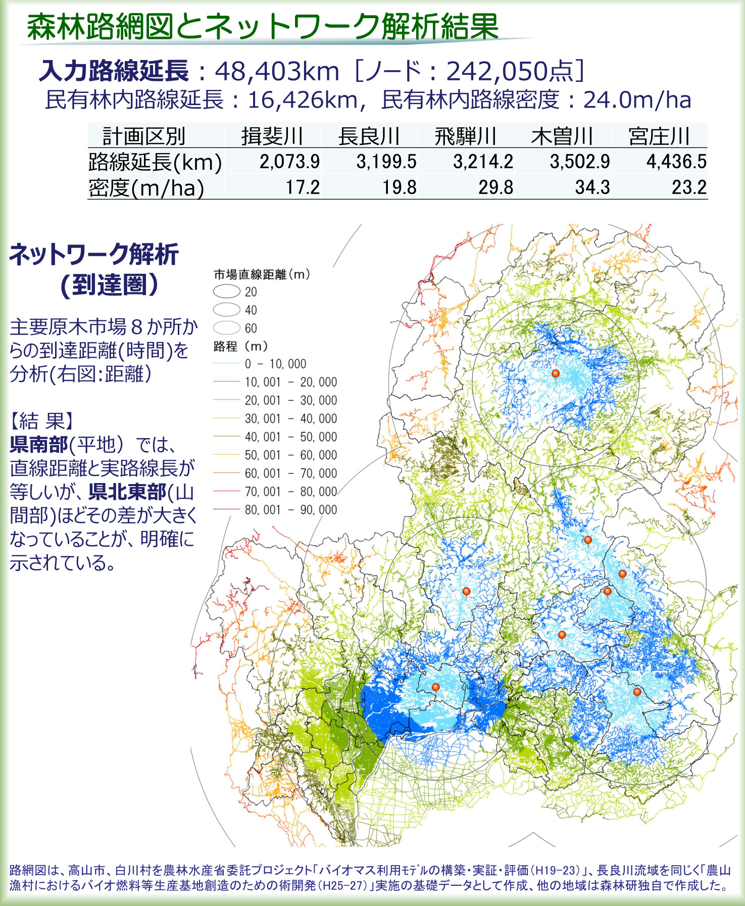 「森林路網図の作成と活用」