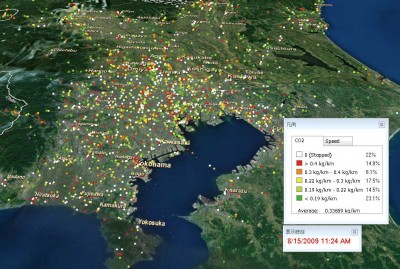 走行時のCO2排出量
