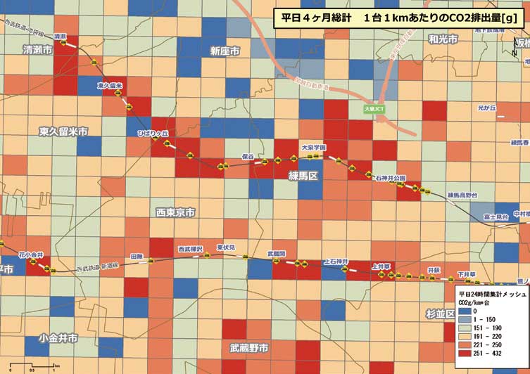 単位距離あたりのCO2排出量赤色が濃いほどCO2 を排出しやすいことを表す。高架が終わり、踏切が存在する場所で赤色が濃くなっている。