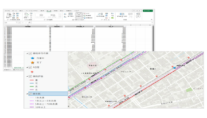 鉄道施設の管理