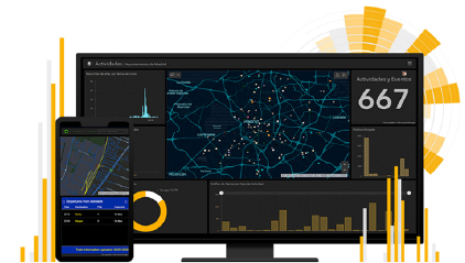 ArcGIS Dashboards