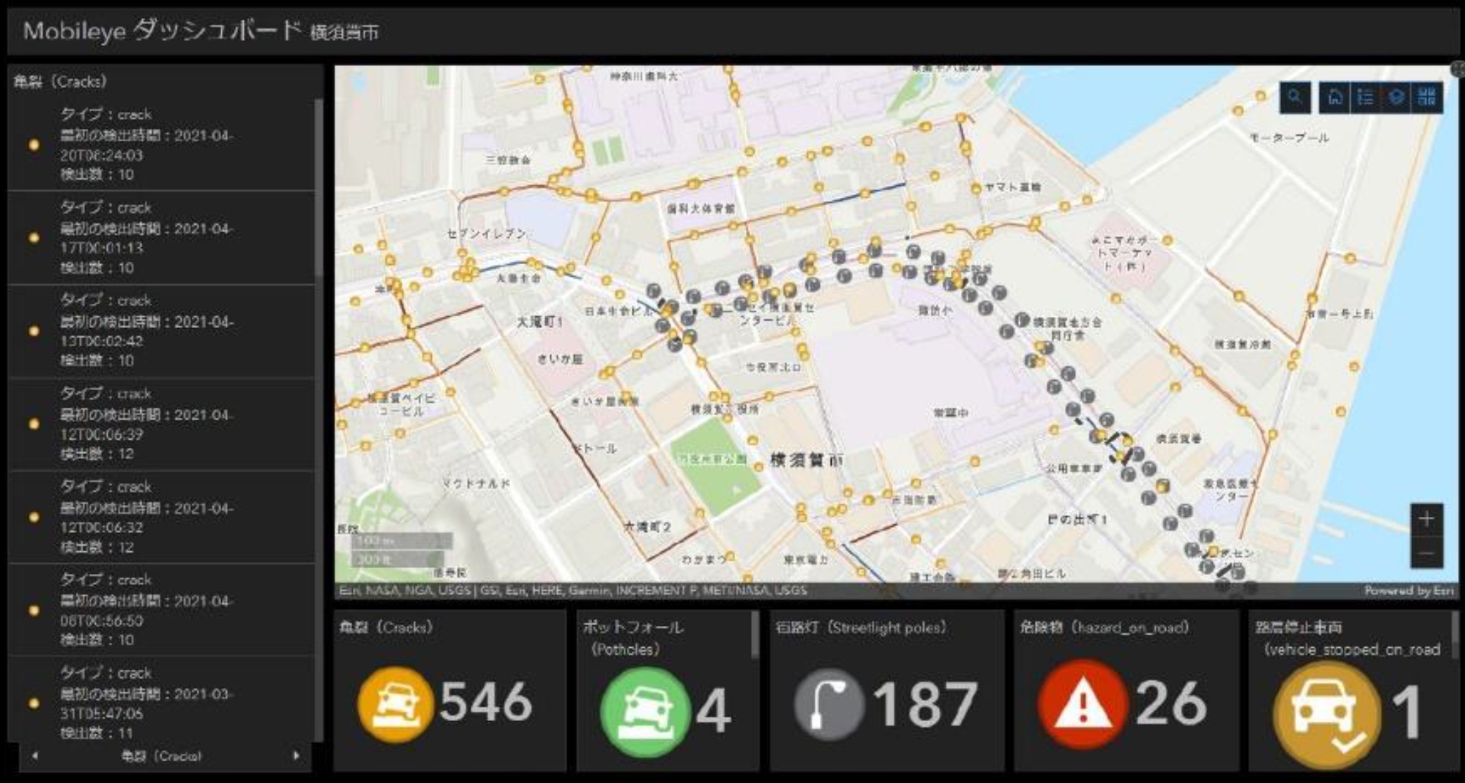 ダッシュボード機能による沿道状況の可視化