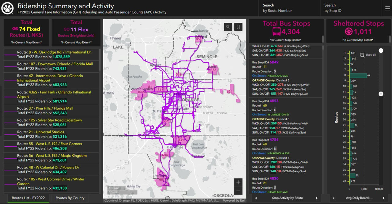 次のステージに向けて