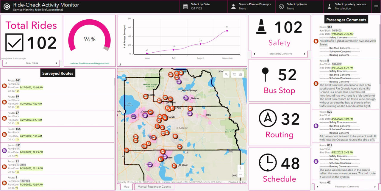 GIS使用イメージ