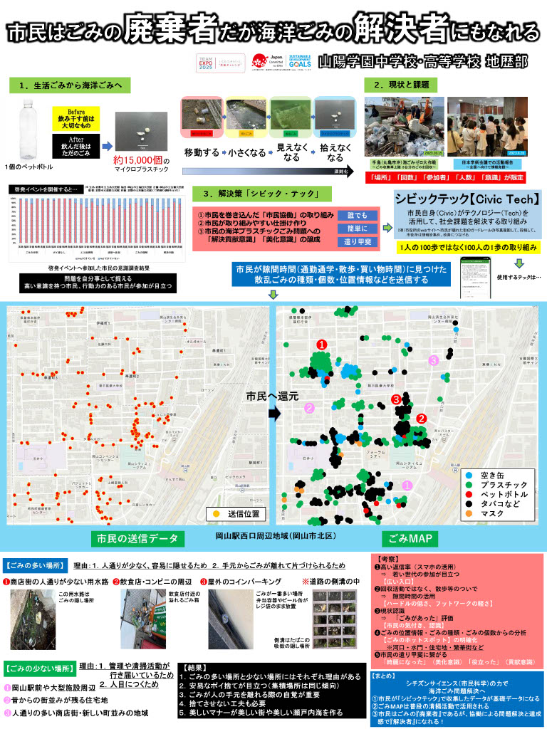 市民はごみの廃棄者だが海洋ごみの解決者にもなれる