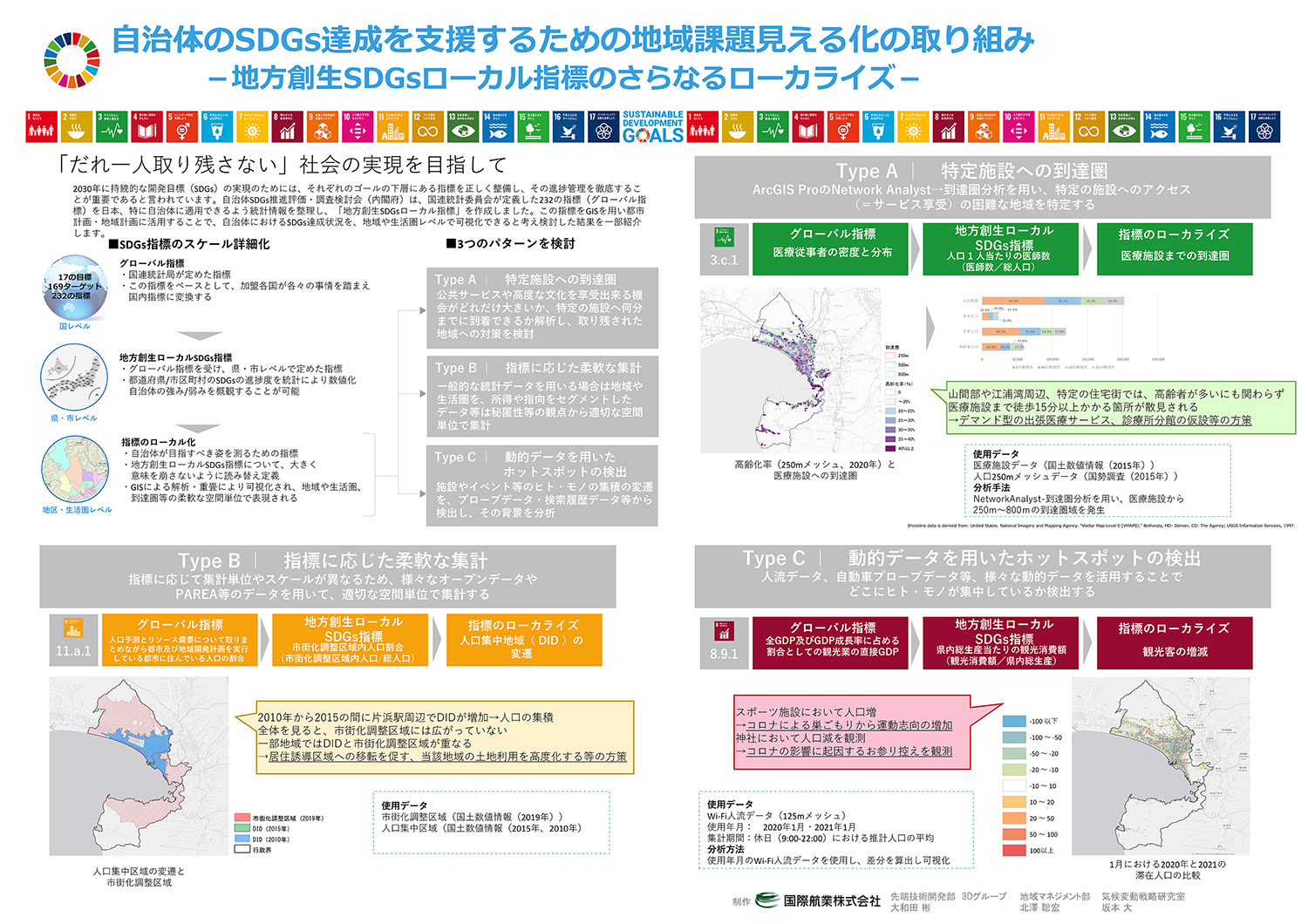 自治体のSDGs達成を支援するための地域課題見える化の取り組み
－地方創生SDGsローカル指標のさらなるローカライズ－