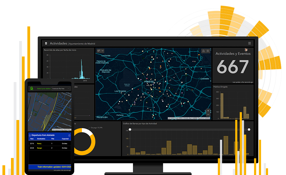 ArcGIS Dashboards