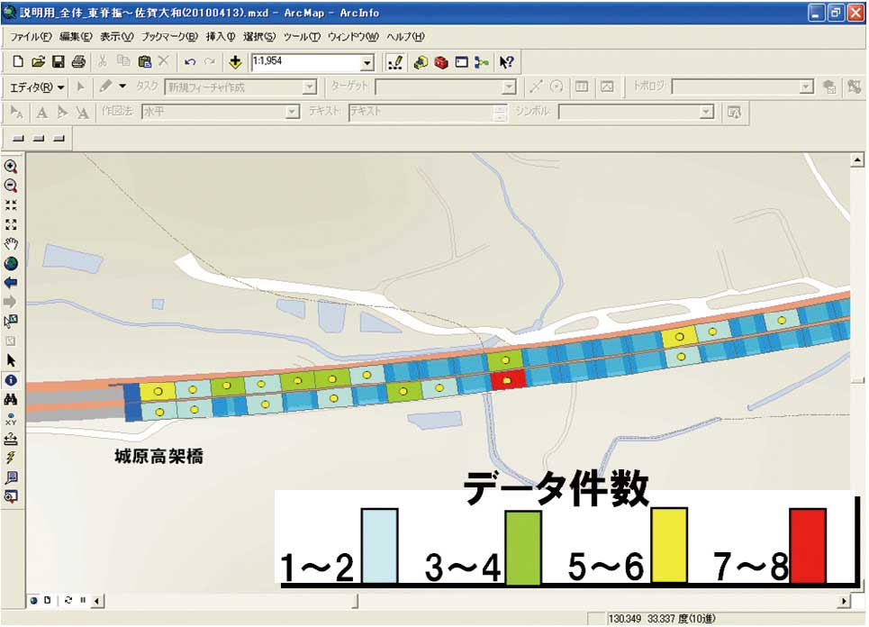 プロトタイプ②