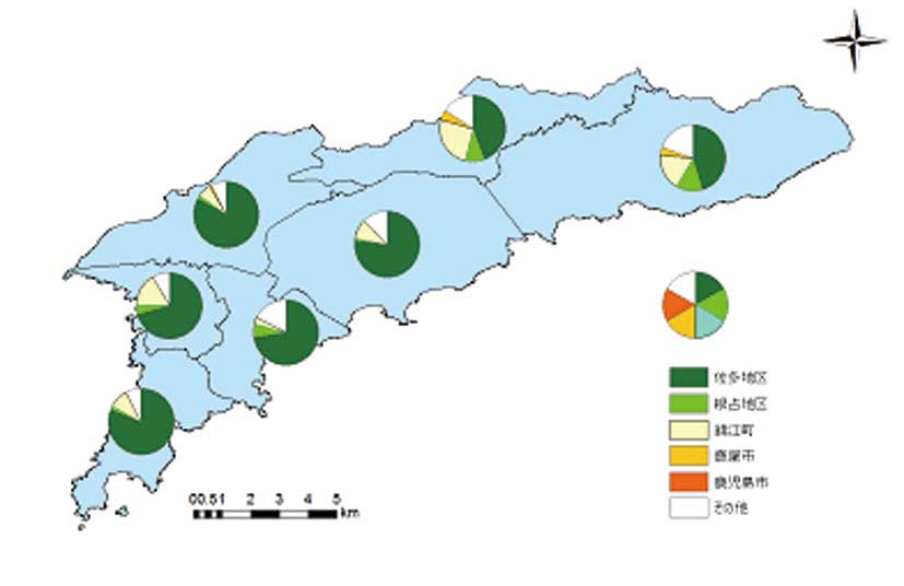 買い物頻度_生鮮食料品