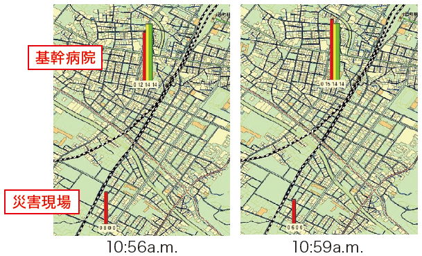 図5　トリアージ情報表示結果