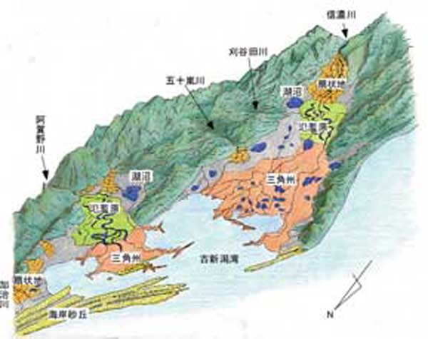 空中写真を判読してデジタル化した新潟平野地形分類図に国土地理院発行の数値地図50mメッシュで標高を与え、ArcSceneで3D表示したものをスケッチ・塗色した。