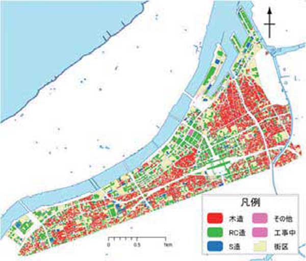 建物種別の分布