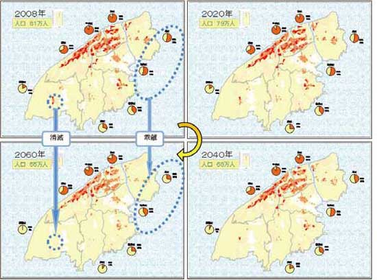 人口集中地区の変化