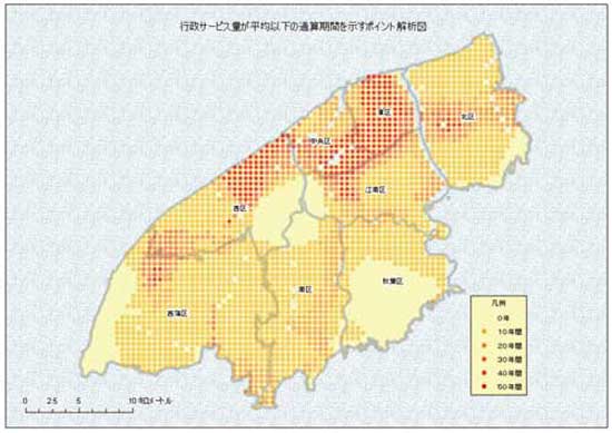 地域間、世代間を見通した投資効果の高い地域