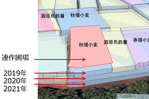 オホーツク農業協同組合連合会