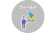 いつでも、どこでも、あらゆる端末で