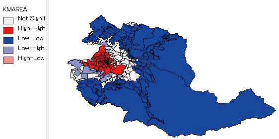 空間的自己相関の検出