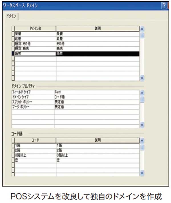 POSシステムを改良して独自ドメインを作成